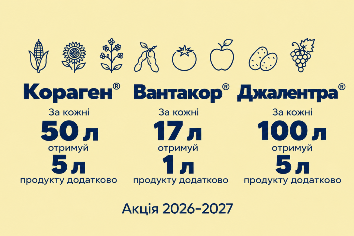 Акція