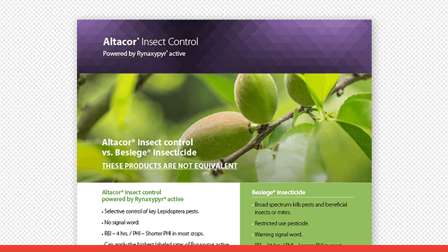 Altacor® Insect Control Powered by Rynaxypyr® Active Fact Sheet