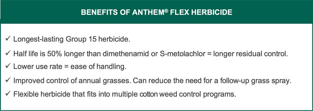 Benefits of Anthem Flex Herbicide chart