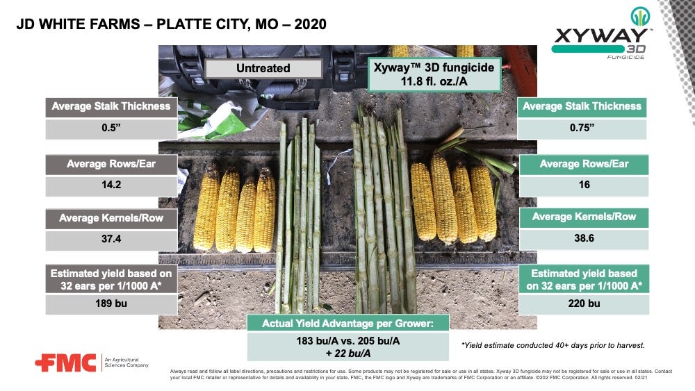 Xyway 3D Fungicide vs Untreated, JD White Farms, Platte City, MO